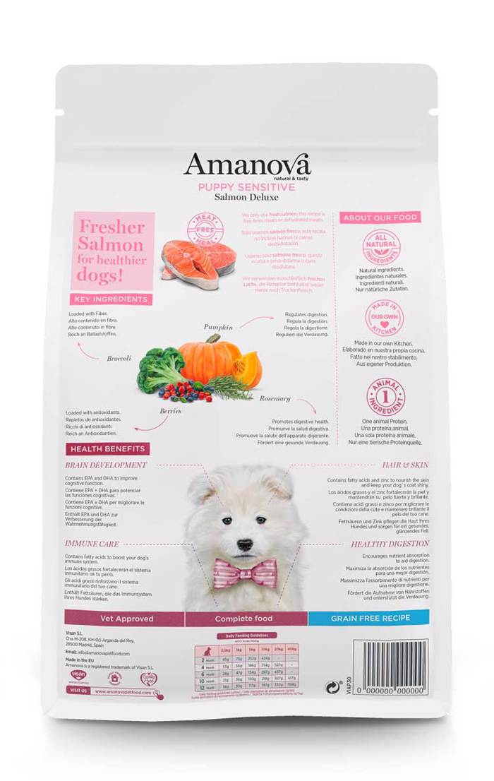 Amanova Puppy Sensitive Salmon Deluxe Grain Free Xira Trofi xoris Sitira ga Koutabia me Solomo 2kg